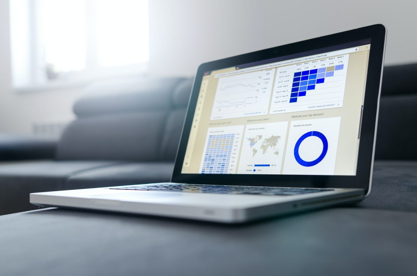 Photograph of a laptop screen showing an analysis dashboard